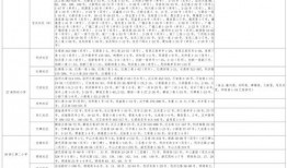 侠客红尘爆料视频大全最新,揭秘最新爆料视频大全背后的精彩故事